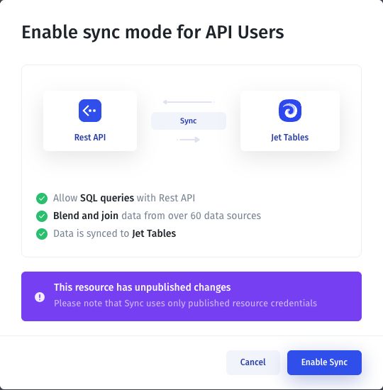 Enable sync mode dialog for API Users with unpublished-changes warning