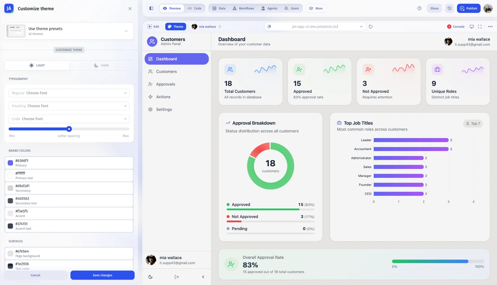 Theme editor